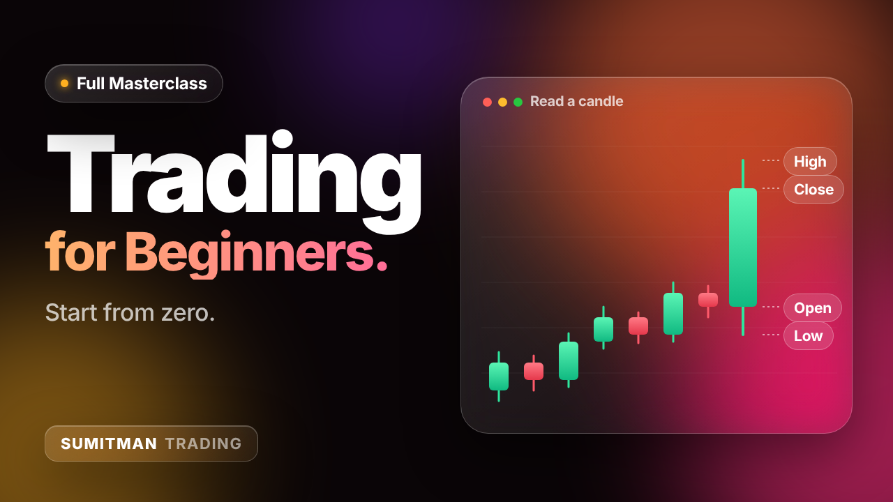 Trading Masterclass — Sumitman